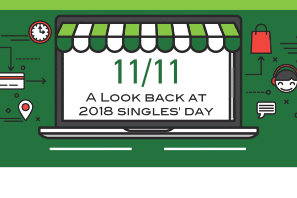 11/11 A look back at 2018 Singles' Day