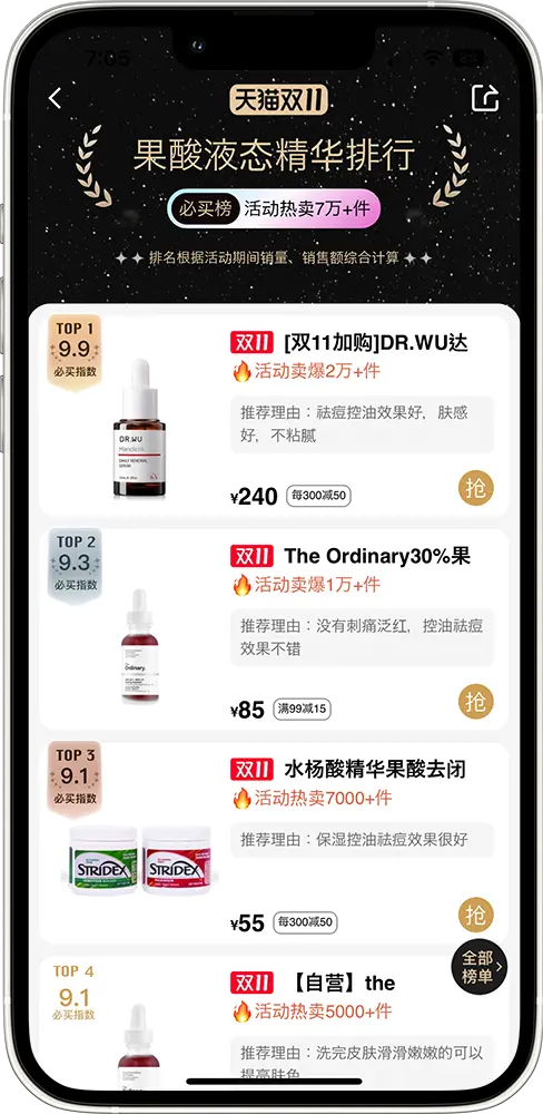 China cosmetic market trend - Tmall The Ordinary
